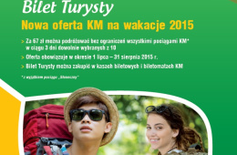 Plakat Bilet Turysty 