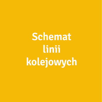 Schemat linii kolejowych