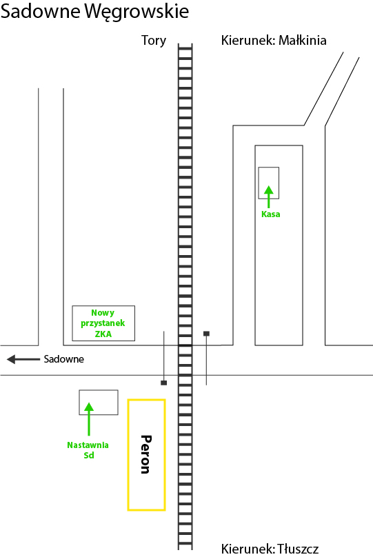 Schemat nowej lokalizacji przystanku Sadowne Węgrowskie PKP